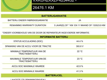 Opel Corsa-e